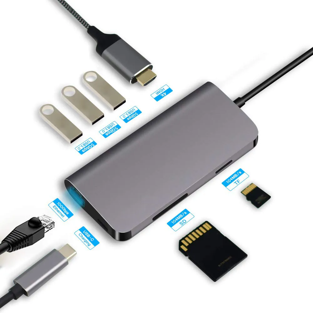 Codegen (Cdg-Cnv40) Usb3.1 Type-C to 3xUsb3.0/Hdmi/Usb3.1 Type-C/Rj45/Sd Hub
