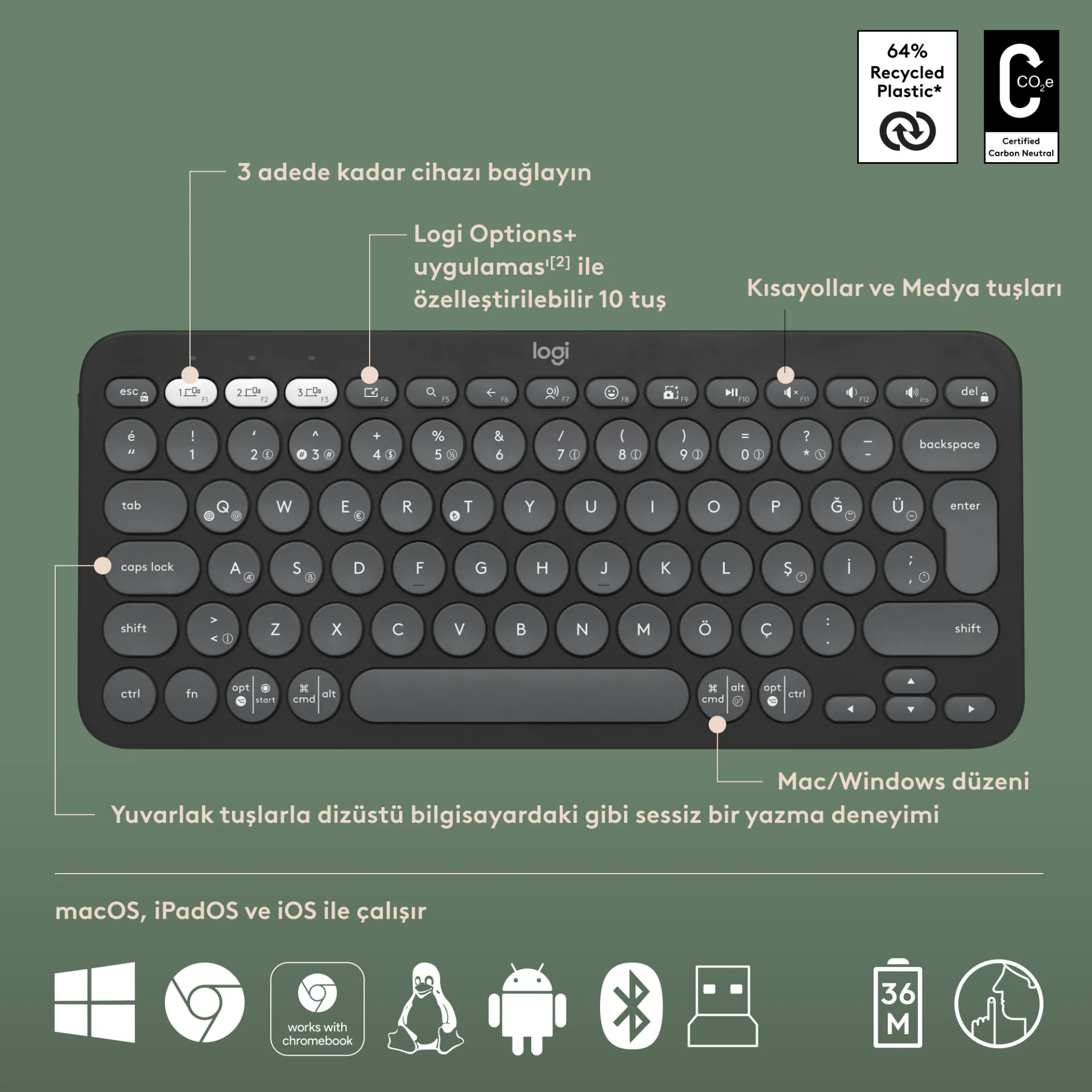 Logitech Pebble Kablosuz Q Klavye Mouse Set Grafit (920-012245)