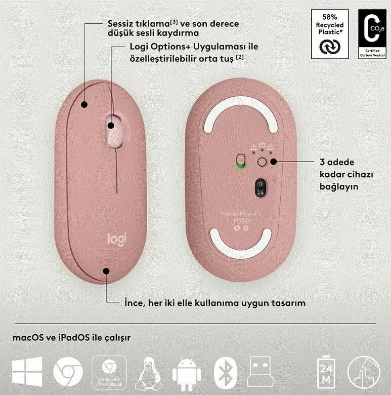 Logitech Pebble Kablosuz Q Klavye Mouse Set Pudra Pembe (920-012247)