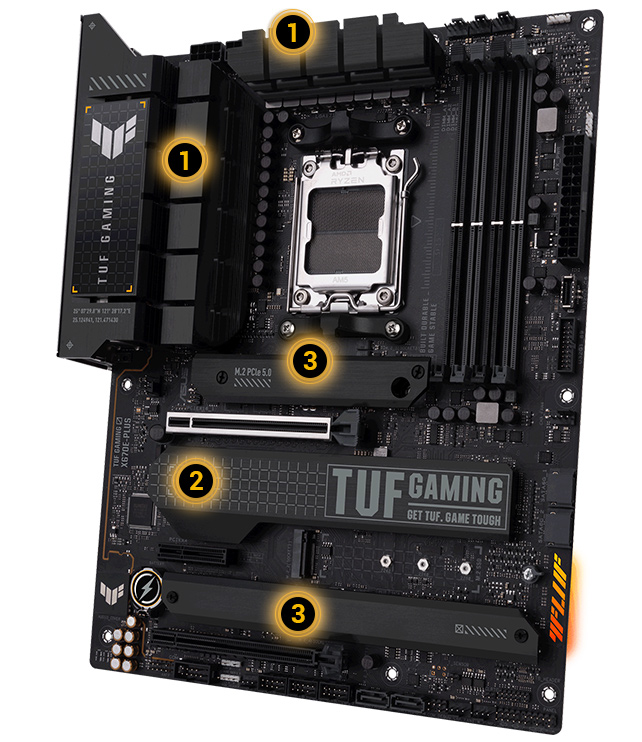 TUF GAMING X670E-PLUS? TUF GAMING X670E-PLUS?