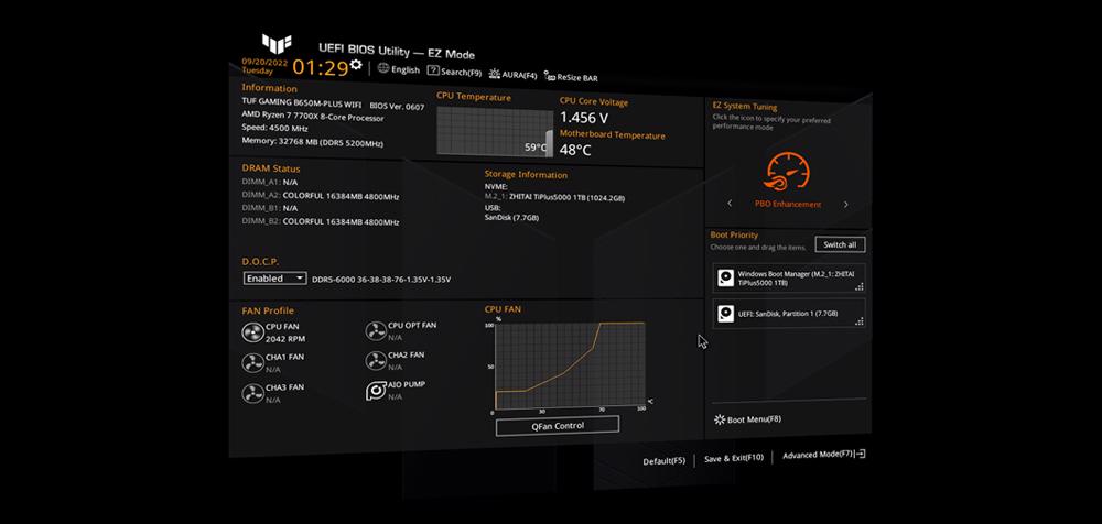 TUF GAMING B650-PLUS WIFI Gorsel 3