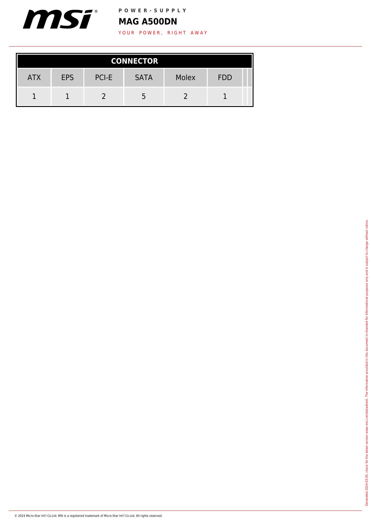 PDF Sayfa 2