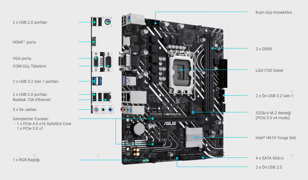 PRIME H610M-D