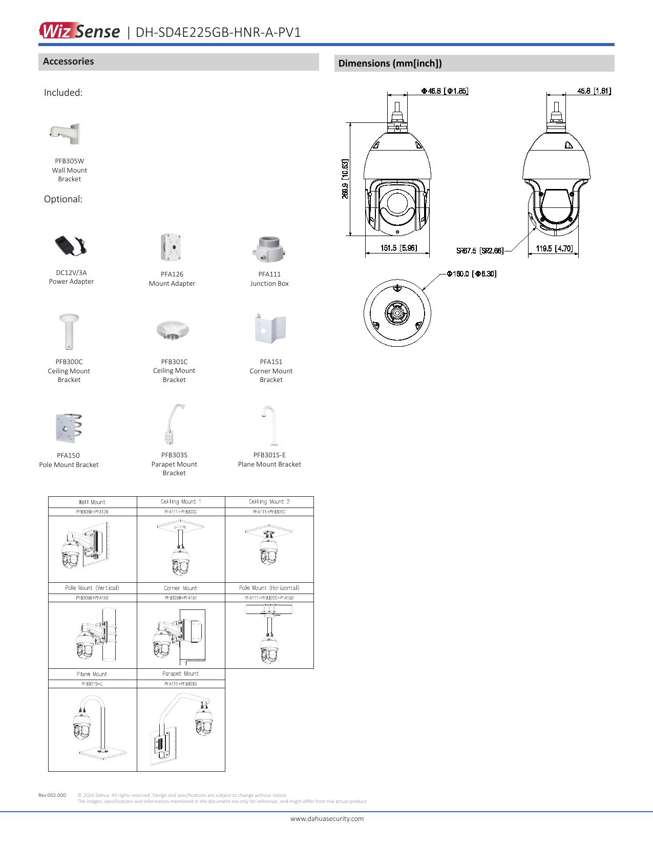PDF Sayfa 4