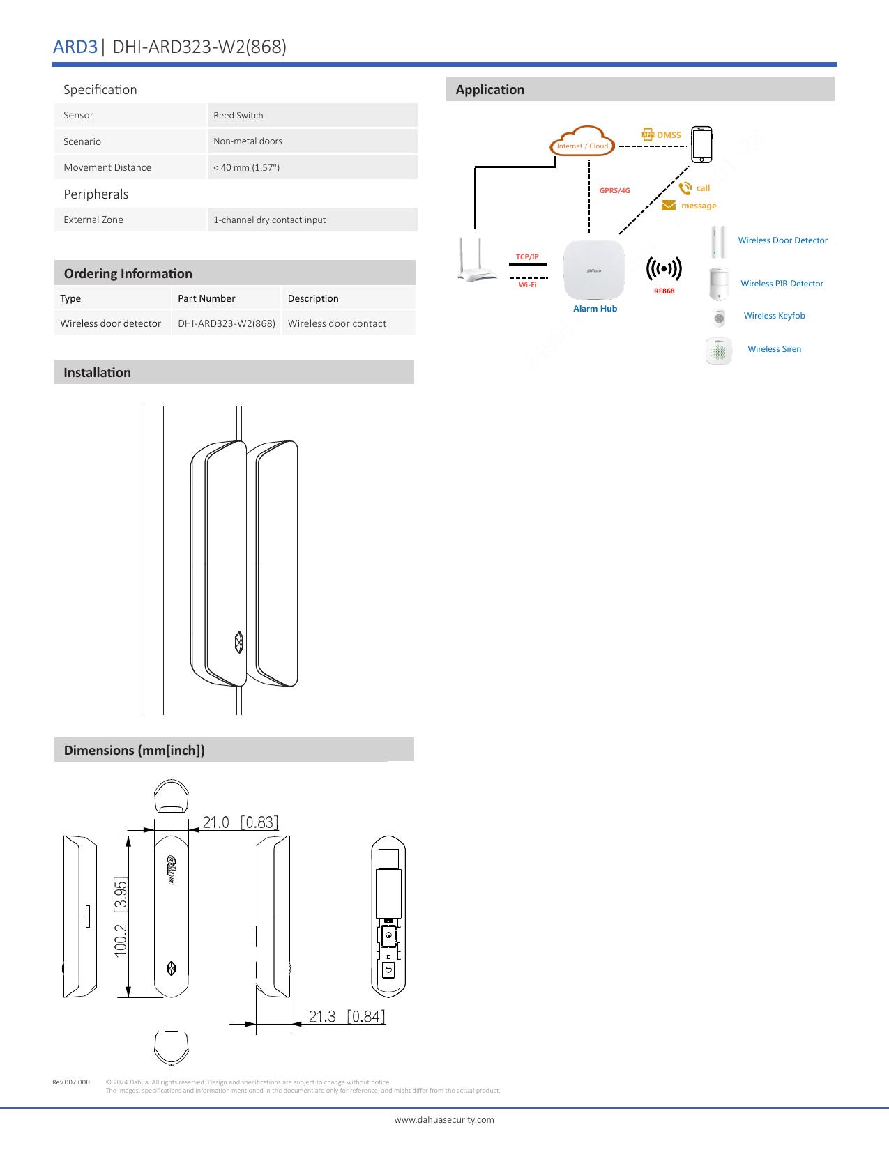 PDF Sayfa 2