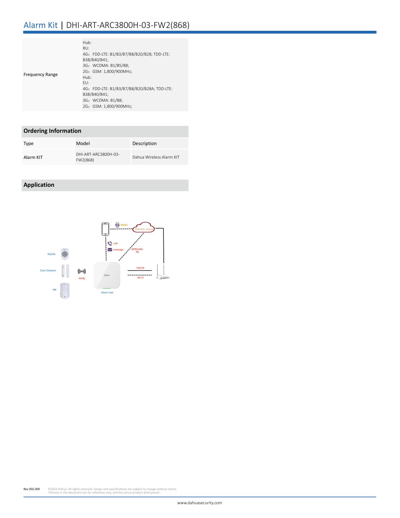 PDF Sayfa 3