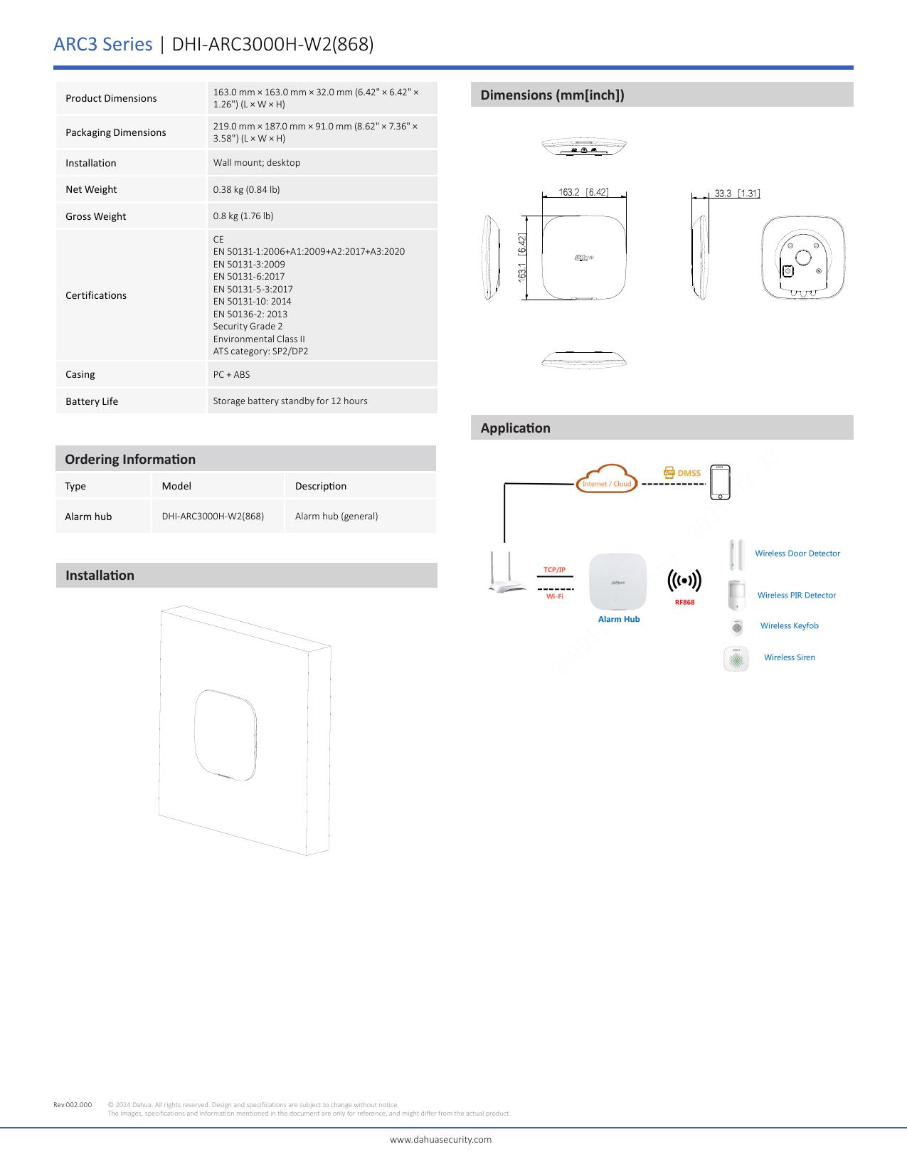 PDF Sayfa 2