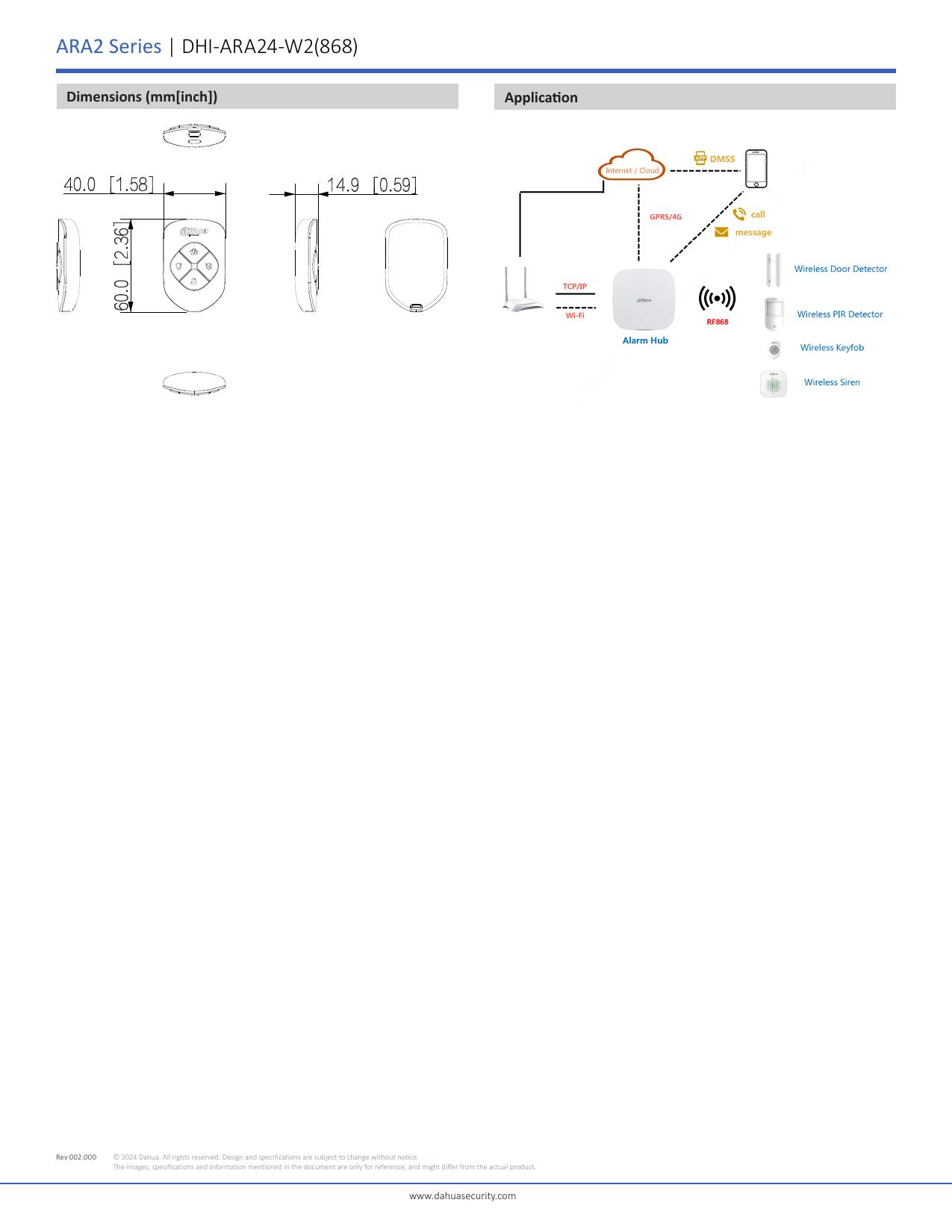 PDF Sayfa 2