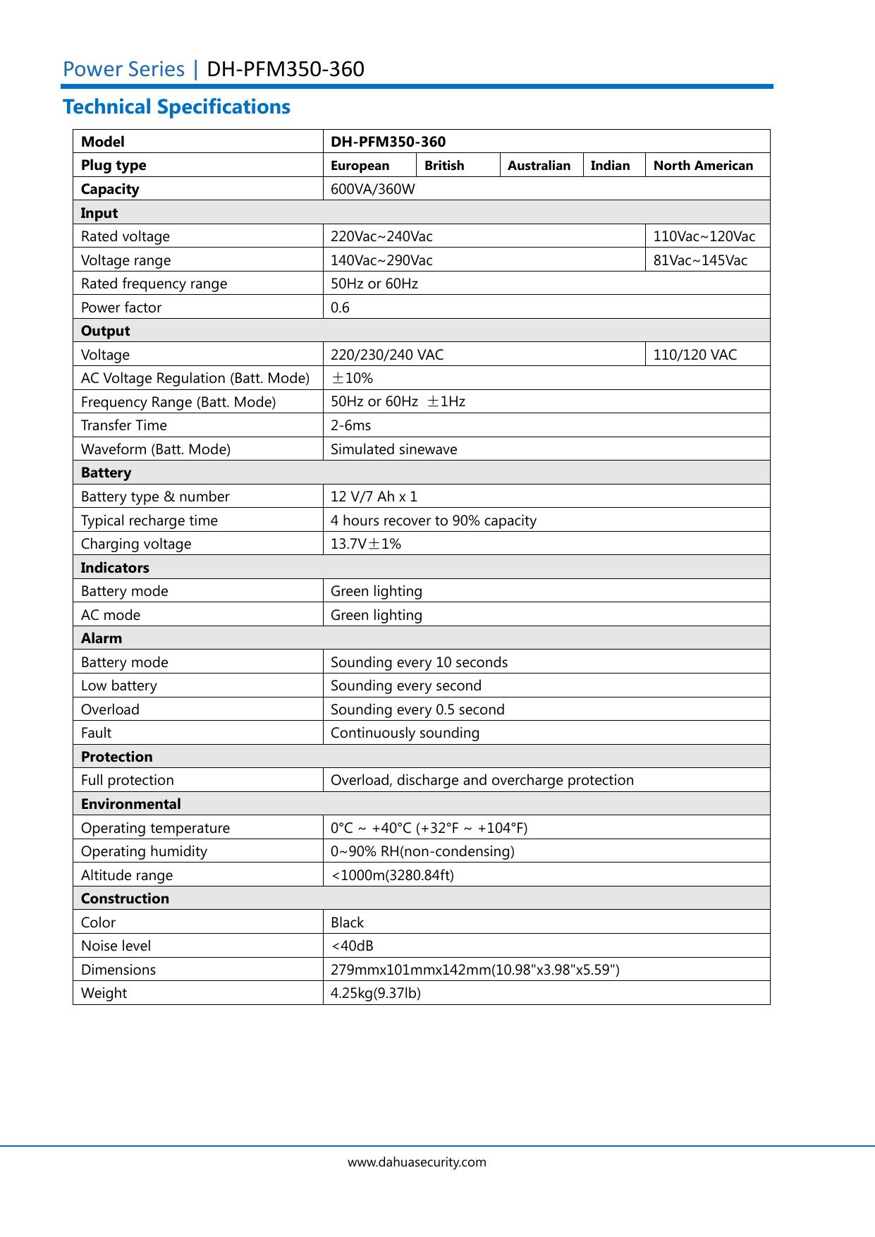 PDF Sayfa 2