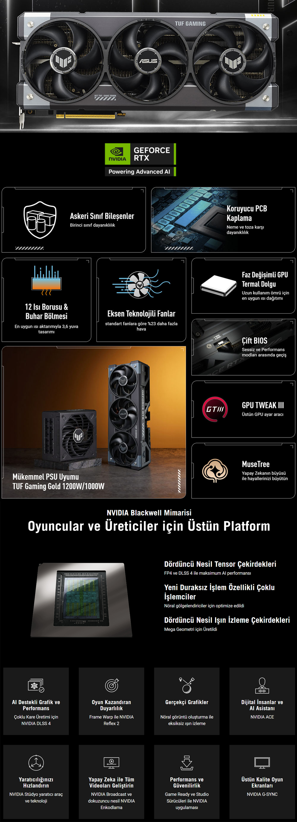ASUS TUF Gaming GeForce RTX™ 5090 32GB GDDR7 OC Edition ASUS TUF Gaming GeForce RTX™ 5090 32GB GDDR7 OC Edition