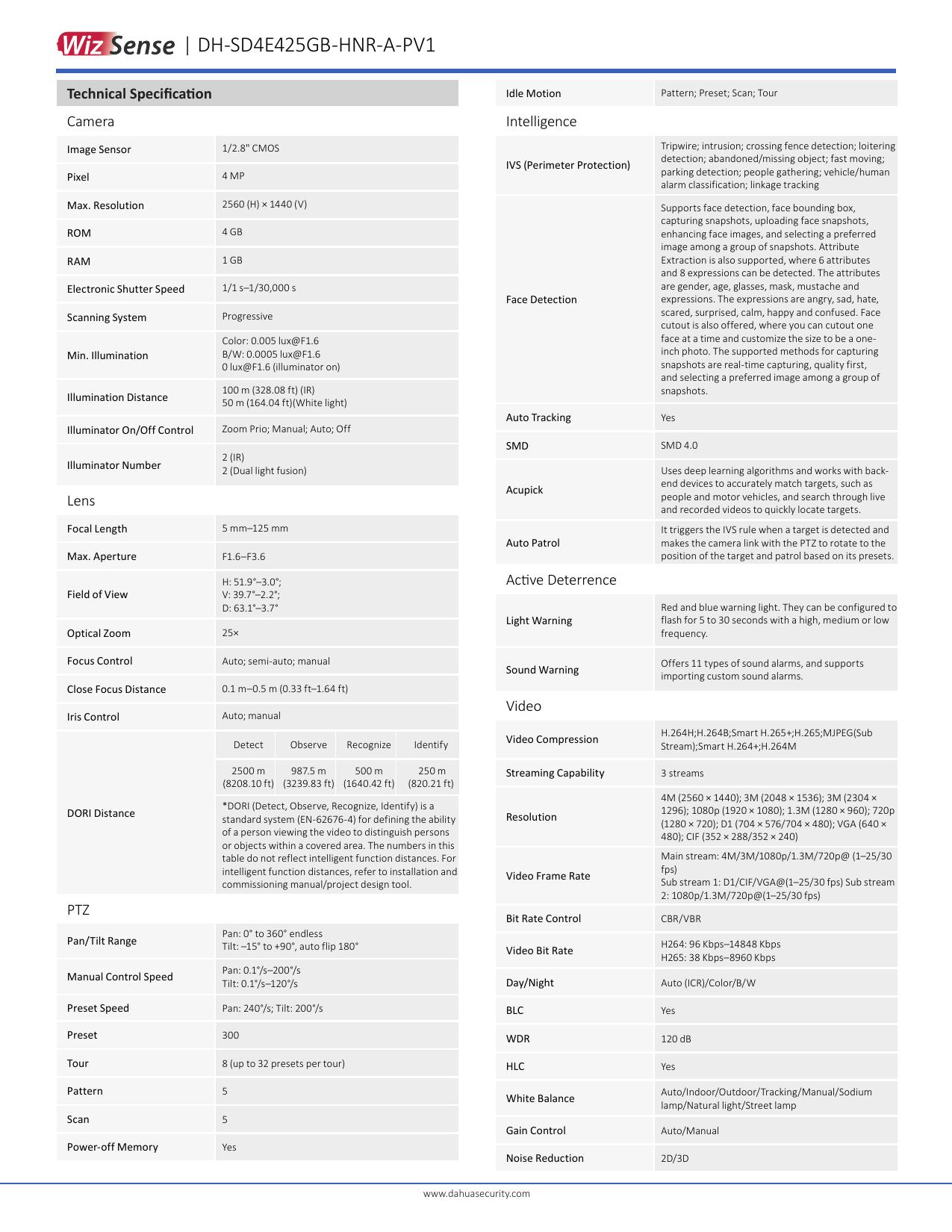 PDF Sayfa 2