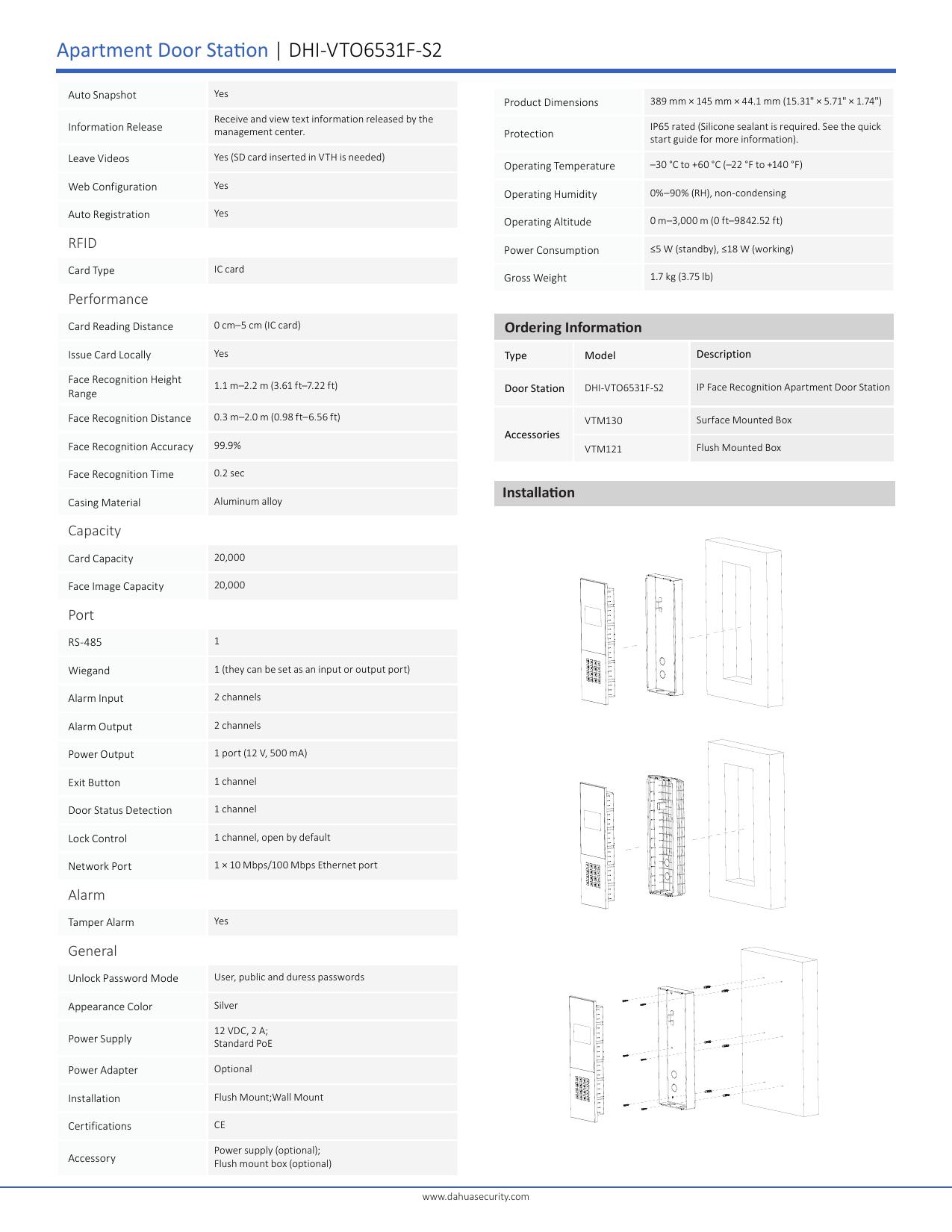 PDF Sayfa 2