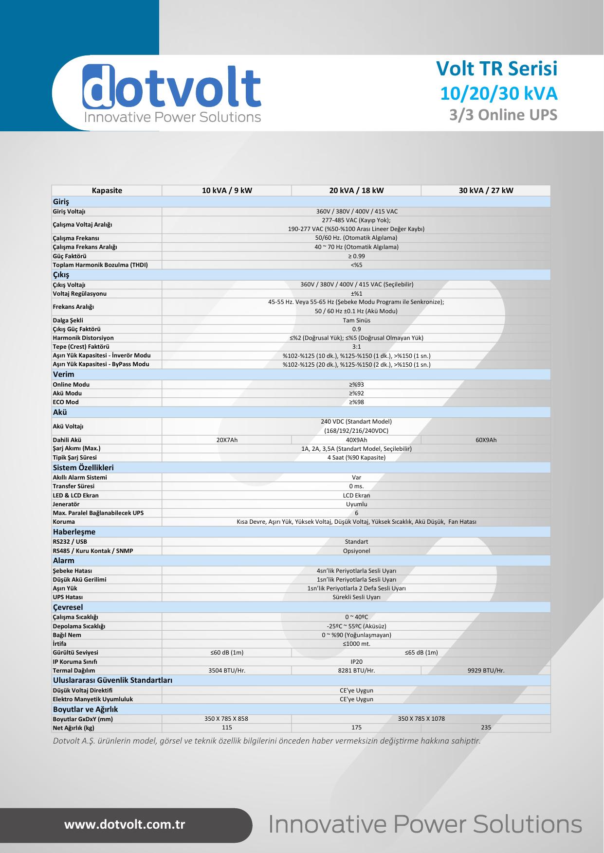 PDF Sayfa 2