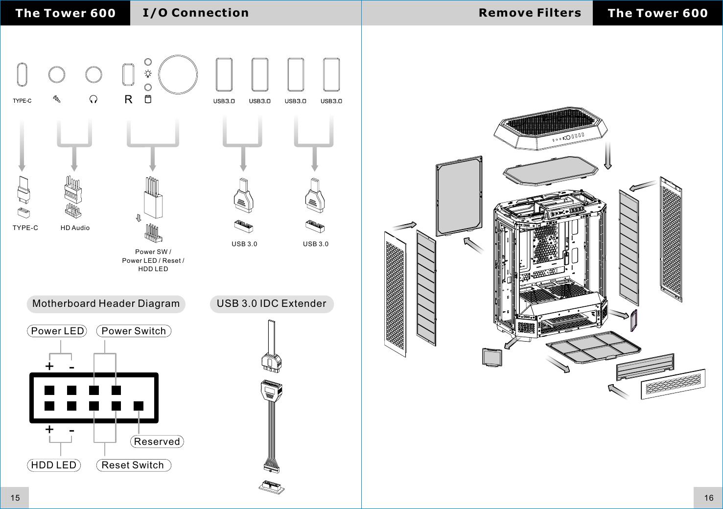 PDF Sayfa 10