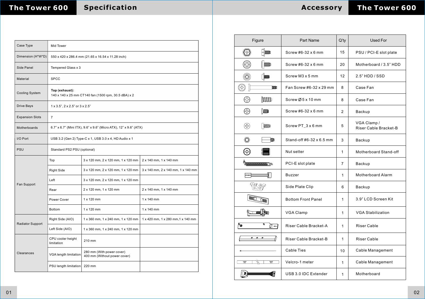 PDF Sayfa 3