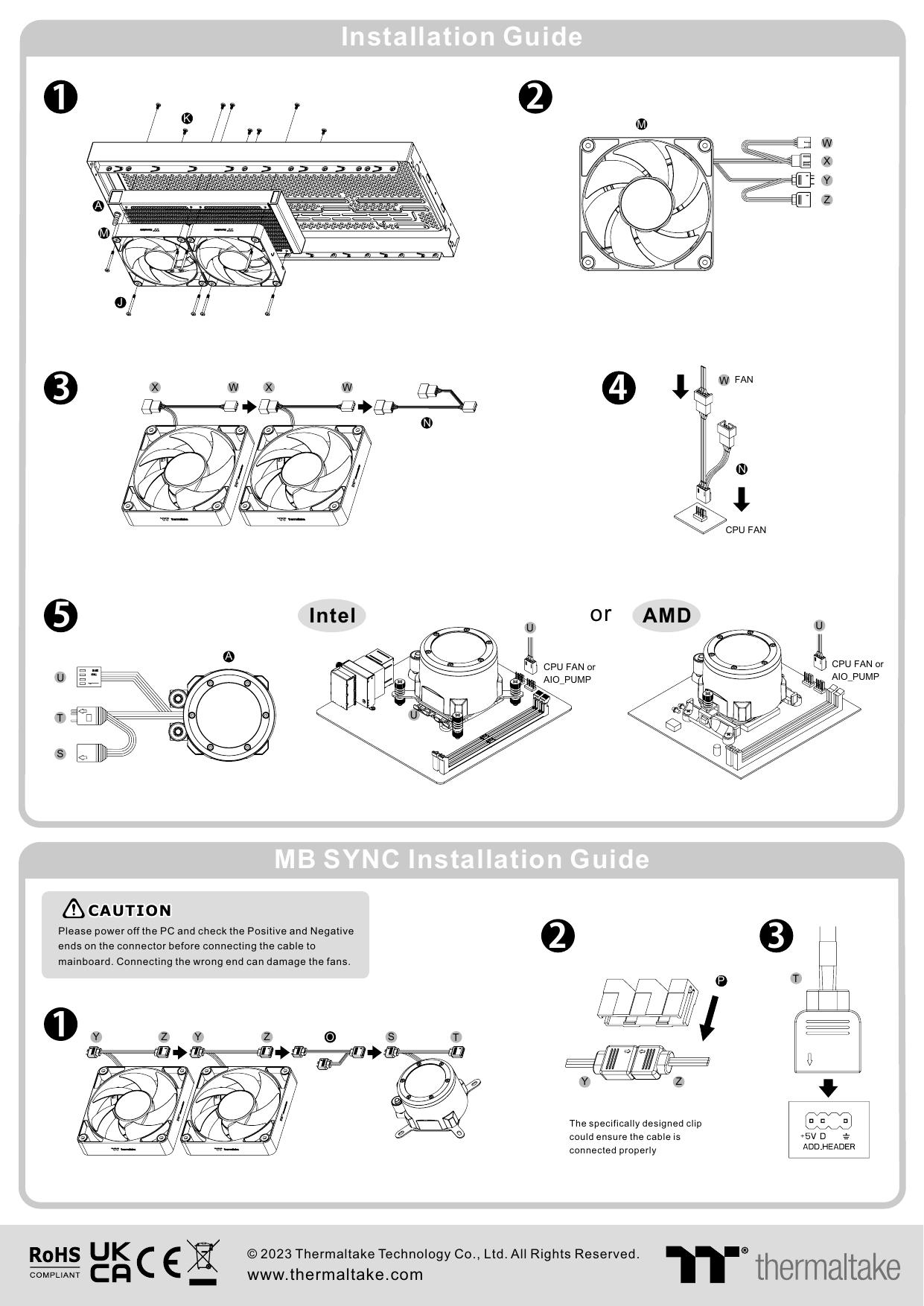 PDF Sayfa 2